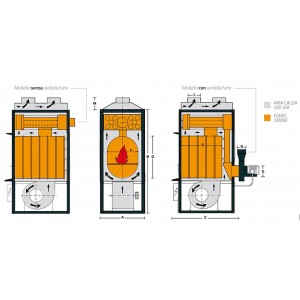 Chauffage à air pulsé à Bois F28SV 28KW Chauffage à air pulsé à Bois F28SV 28KW